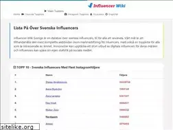 Sites similar to influencerwiki.se