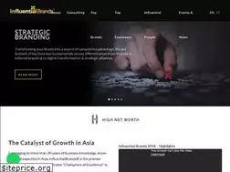 Sites similar to influentialbrands.com