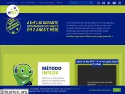 Sites similar to influx.com.br