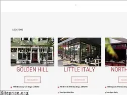 Sites similar to influxcafe.com