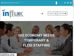 Sites similar to influxhrc.com