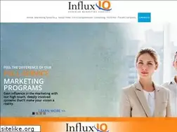 Sites similar to influxiq.com