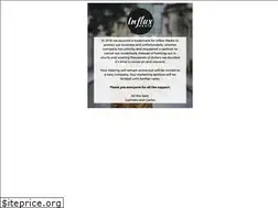 Sites similar to influxmedia.co