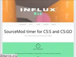 Sites similar to influxtimer.com