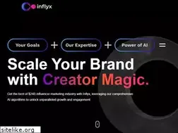 Sites similar to inflyx.co