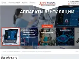 Sites similar to infmed.com