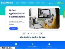 Sites similar to info-akademi.com
