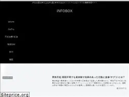 Sites similar to info-boxes.net