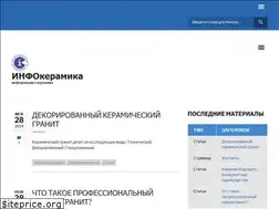 Sites similar to info-ceramica.ru