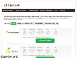 Sites similar to info-credit.com.ua