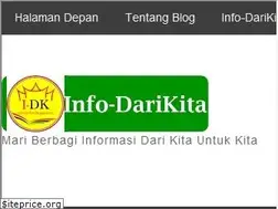 Sites similar to info-darikita.blogspot.com