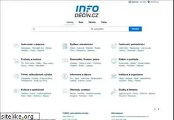 Sites similar to info-decin.cz
