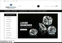 Sites similar to info-diamond.com