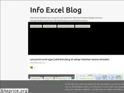 Sites similar to info-excel.blogspot.com