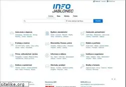 Sites similar to info-jablonec.cz