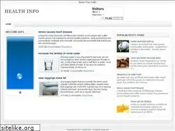Sites similar to info-kesehatanbasel.blogspot.com