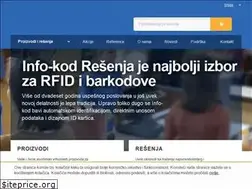 Sites similar to info-kod-resenja.rs