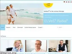 Sites similar to info-krampfader.de