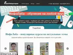 Sites similar to info-laba.ru