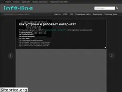 Sites similar to info-line.net
