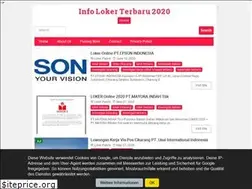 Sites similar to info-lokerpabrik.blogspot.com