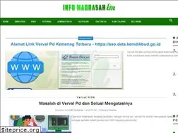 Sites similar to info-madrasah.com