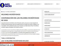 Sites similar to info-micro.com