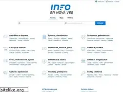 Sites similar to info-novaves.sk