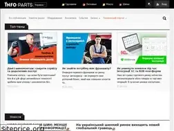 Sites similar to info-parts.com.ua