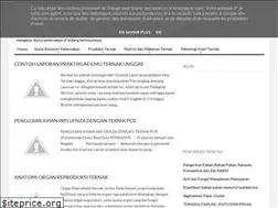 Sites similar to info-peternakan.blogspot.com