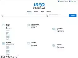 Sites similar to info-plzen.cz