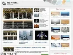 Sites similar to info-potolki.ru