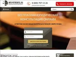 Sites similar to info-potrebitel.ru