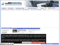 Sites similar to info-samochody.pl