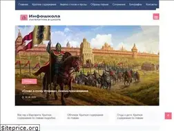 Sites similar to info-shkola.ru