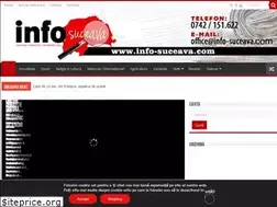 Sites similar to info-suceava.com