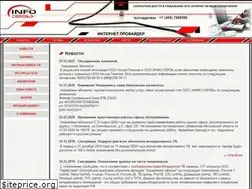 Sites similar to info-svyaz.net