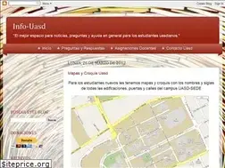 Sites similar to info-uasd.blogspot.com