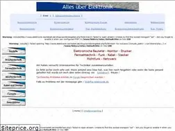 Sites similar to info.electronicwerkstatt.de