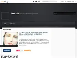 Sites similar to info.over-blog.com