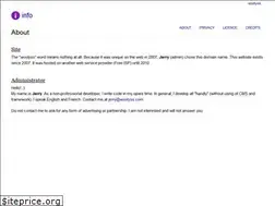 Sites similar to info.woolyss.com