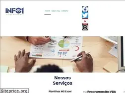 Sites similar to info1.com.br