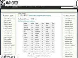Sites similar to info1188.com