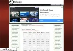 Sites similar to info1188.ru