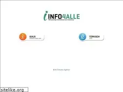 Sites similar to info4alle.at