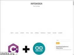 Sites similar to info4idea.com