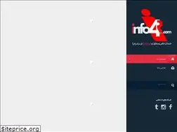 Sites similar to info4ir.com