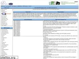 Sites similar to info4php.com