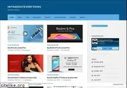 Sites similar to infoabouteverythingblog.wordpress.com