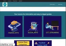 Sites similar to infoabsolute.com